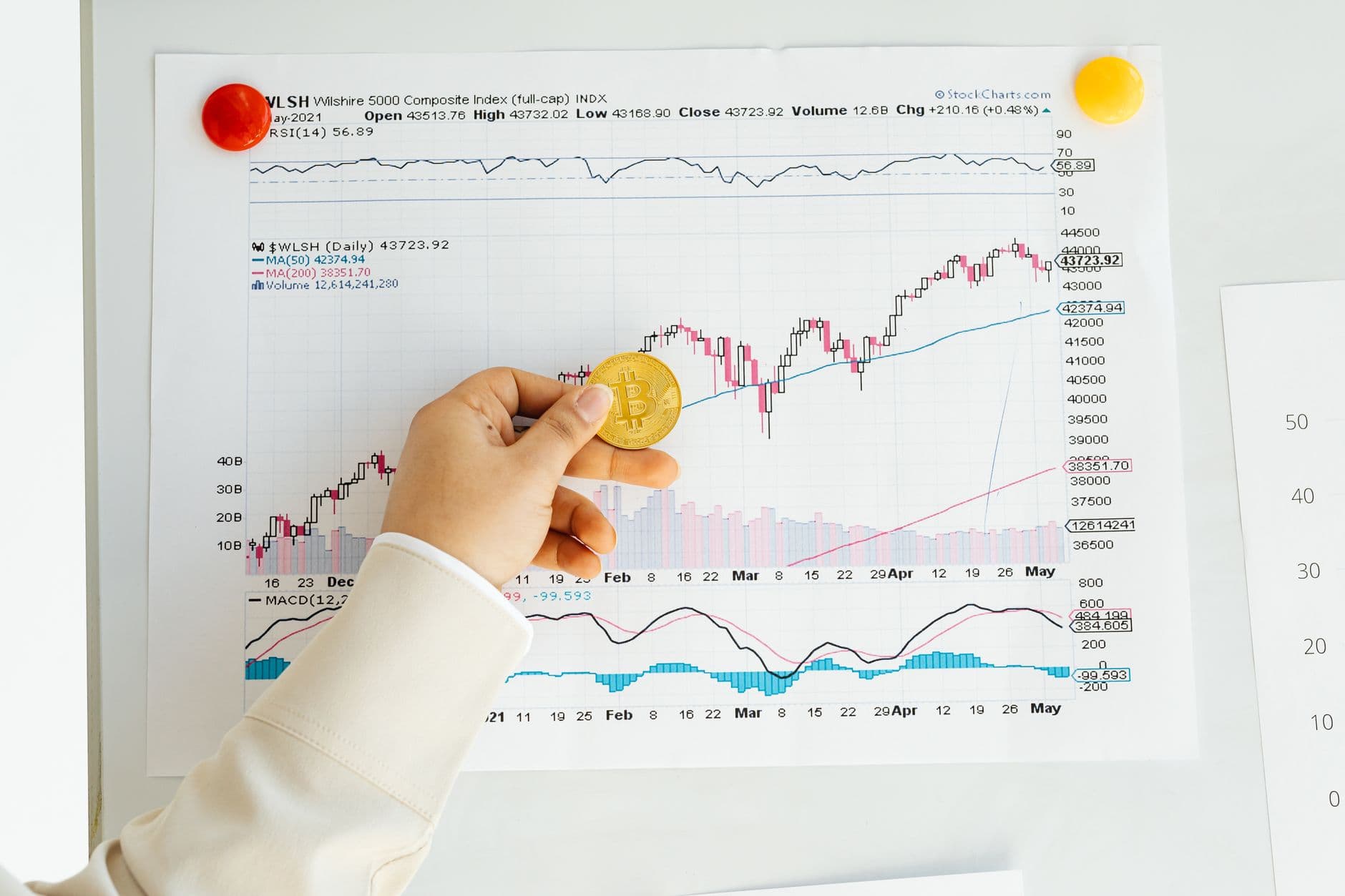 الذهب يتجاوز 4400 دولار وسط ترقب التضخم